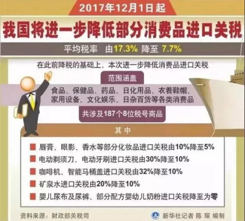 全球華僑華人注意 12月這些新規(guī)將影響你的生活